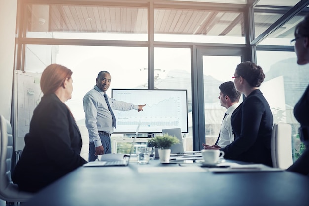 Executive Presence Workshop